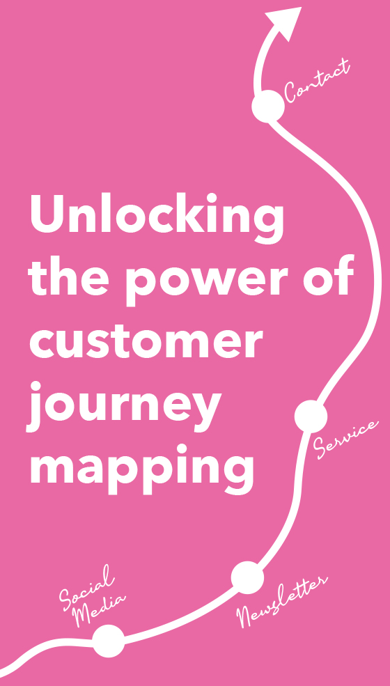 image of customer journeys and marketing automation